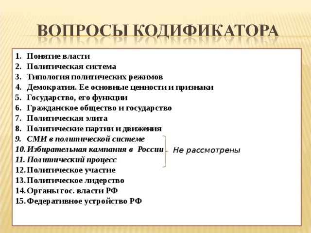 Понятие власти Политическая система Типология политических режимов Демократия. Ее основные ценности и признаки Государство, его функции Гражданское общество и государство Политическая элита Политические партии и движения СМИ в политической системе Избирательная кампания в России Политический процесс Политическое участие Политическое лидерство Органы гос. власти РФ Федеративное устройство РФ Не рассмотрены  