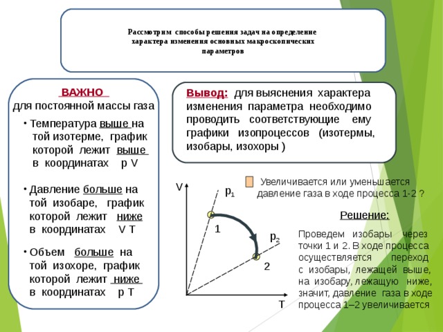 2 изохоры 2 изобары работа. Алгоритм решения графических задач на изопроцессы. Решение графических задач по физике 10 класс. График изменения макроскопических параметров. Задачи на динамику графически.