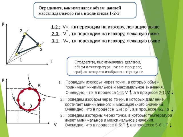 Как измениться температура идеального газа. Как изменится объем данного количества идеального газа. Как изменяется объем идеального газа. Как изменится объем данной массы идеального газа. Как изменялся объем данной массы идеального газа в данном процессе.