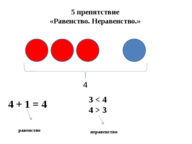 Конспект равенство. Памятка равенство неравенство 1 класс. Что такое равенство и неравенство в математике 1 класс. Урок равенство неравенство 1 класс. Равенство это 1 класс.