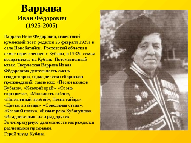 Известные люди краснодарского края 4 класс. Наши земляки гордость страны кубановедение 4.