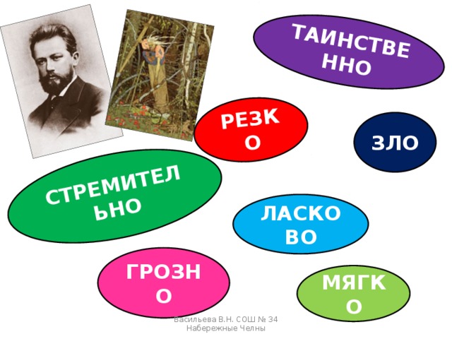 ТАИНСТВЕННО РЕЗКО СТРЕМИТЕЛЬНО ЗЛО ЛАСКОВО ГРОЗНО МЯГКО Васильева В.Н. СОШ № 34 Набережные Челны 