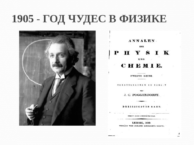 1905 - ГОД ЧУДЕС В ФИЗИКЕ 