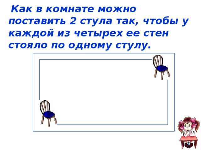 Как в комнате можно поставить 2 стула так, чтобы у каждой из четырех ее стен стояло по одному стулу.  