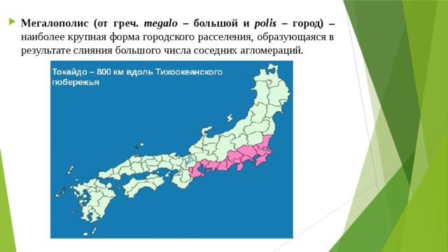 Мегаполис карта баланс