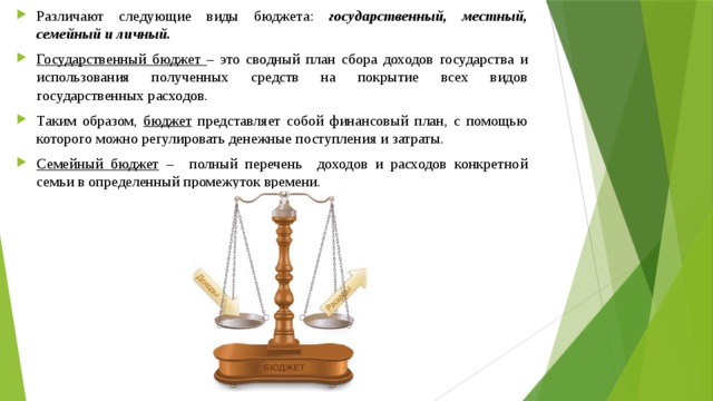 План по теме госбюджет
