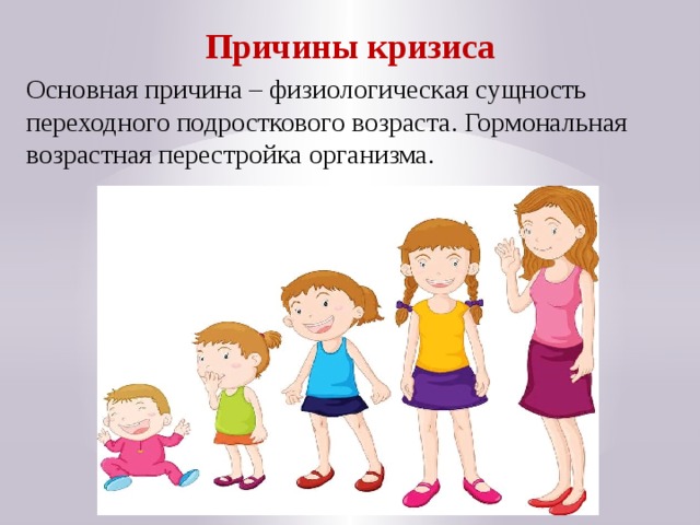 Кризис подросткового возраста презентация