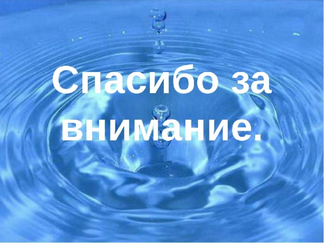 Вода основа жизни проект