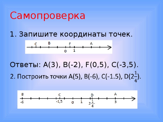 Самопроверка Запишите координаты точек. Ответы: A(3), B(-2), F(0,5), C(-3,5).   
