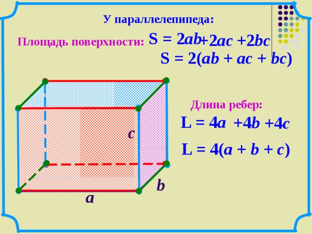 У параллелепипеда:  S = 2 ab  +2 ac  +2 bc Площадь поверхности: S = 2( ab + ac + bc ) Длина ребер: L = 4 a +4 b +4 c c  L = 4( a + b + c ) b  a  19 