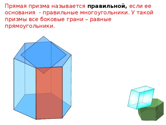 Боковыми гранями правильной призмы