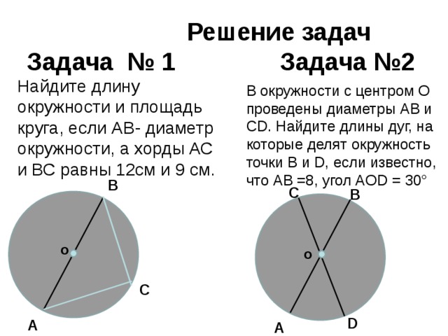 Длина окружности и площадь круга 9 класс презентация атанасян