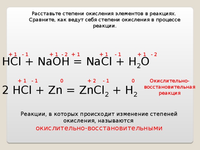 Степень окисления натрия