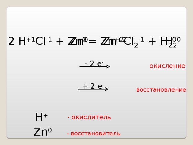 Окислительно восстановительные реакции cao co2. CL-1 cl0 окисление или восстановление.