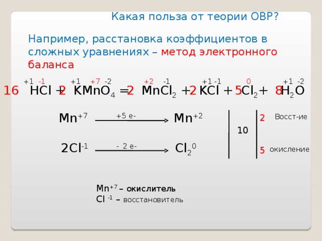 Уравнения химических реакций методом электронного баланса