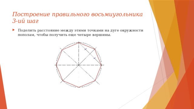 Построение правильного восьмиугольника  3-ий шаг Поделить расстояние между этими точками на дуге окружности пополам, чтобы получить еще четыре вершины. 