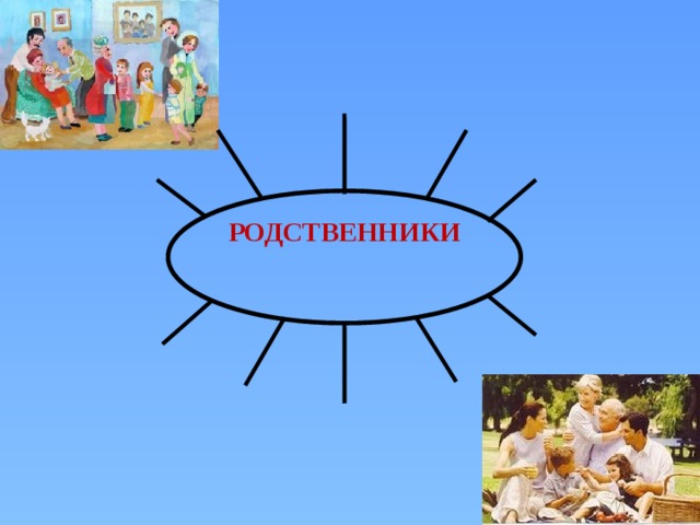 Группа мои родственники. Группа мои родственники. Коллектив это семья. Моя родня картинки. Моя родня.
