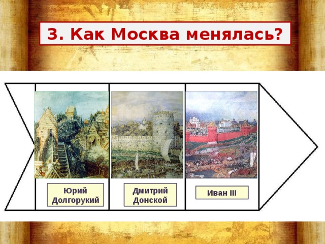 3. Как Москва менялась? Дмитрий Донской Юрий Долгорукий Иван III 