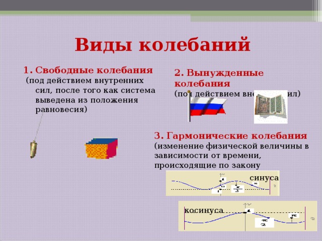 Колебания 9 класс физика презентация