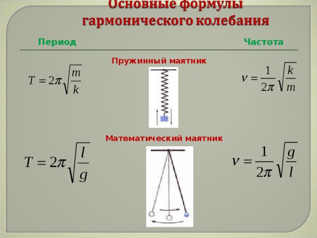 Механическая энергия маятника. Энергия колебаний маятника. Кинетическая энергия математического маятника формула. Энергия пружинного маятника формула. Энергия колебаний математического маятника.