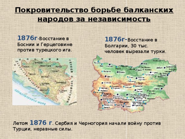 Проблемы балканских народов