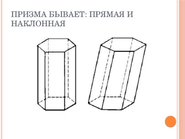 От деревянной правильной призмы. Призма прямая и Наклонная Призма.