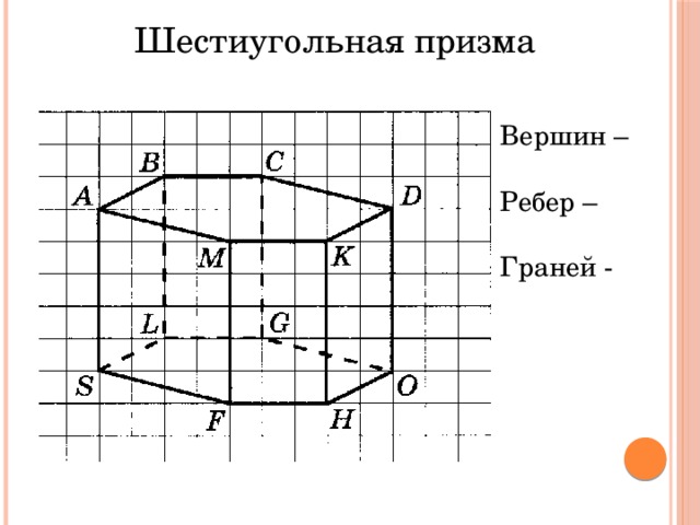 Количество ребер шестиугольной призмы