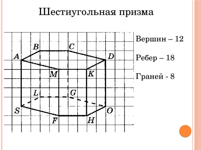 Призма имеет