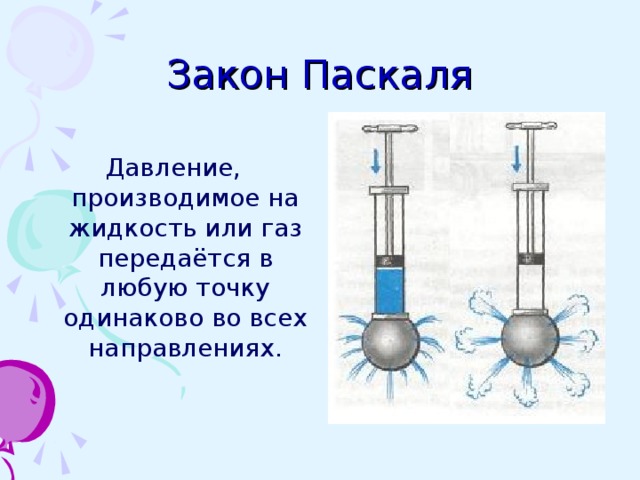 Закон Паскаля Давление, производимое на жидкость или газ передаётся в любую точку одинаково во всех направлениях. 