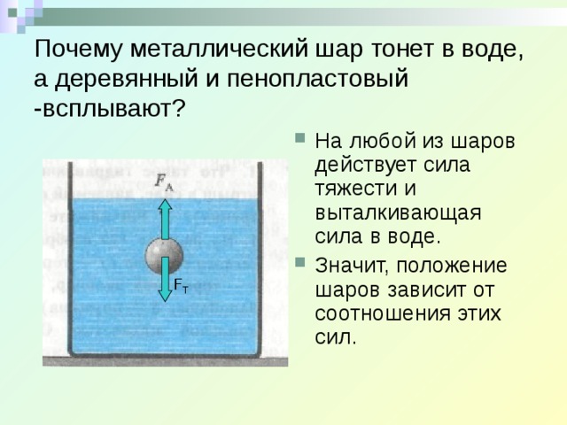 Выталкивающая сила действующая на шар объемом