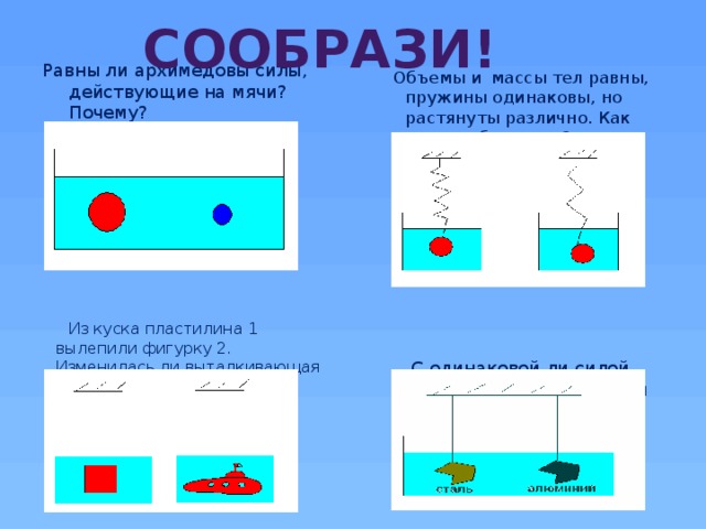 Силы действующие на шарик в воде