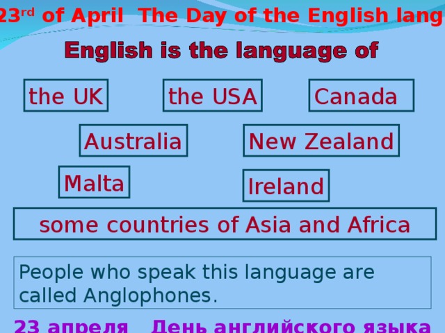 The 23 rd of April The Day of the English language Canada the UK the USA Australia New Zealand Malta Ireland some countries of Asia and Africa People who speak this language are called Anglophones . 23 апреля  День английского языка 
