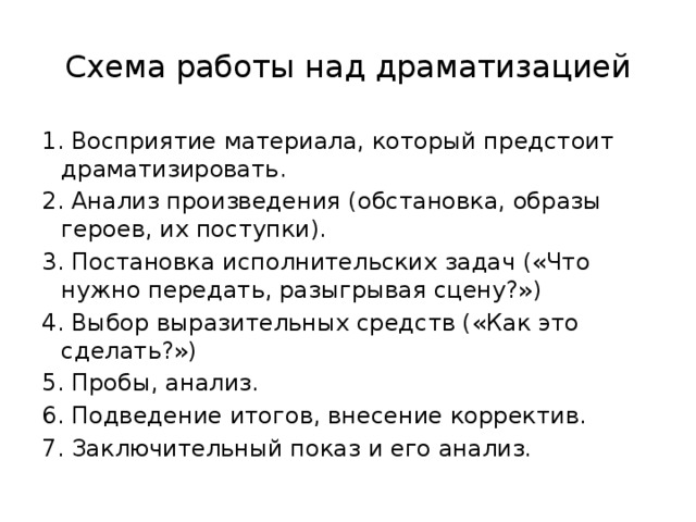 Анализ образа. Драматизировать. Заданий для анализа образа героев. Что значит драматизировать. Не драматизируй что значит.