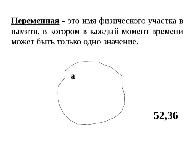 Переменная - это имя физического участка в памяти, в котором в каждый момент времени может быть только одно значение. 25 а 52,36 2