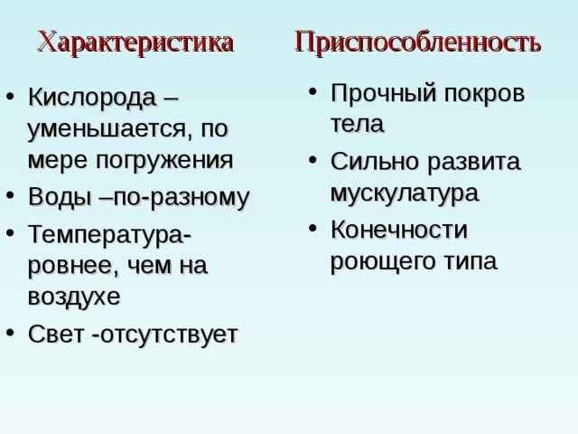 Характеристика  Приспособленность Прочный покров тела Сильно развита мускулатура Конечности роющего тип а Кислорода –уменьшается, по мере погружения Воды –по-разному Температура- ровнее, чем на воздухе Свет -отсутствует 