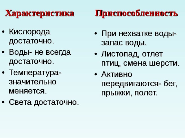 В водной среде достаточно кислорода