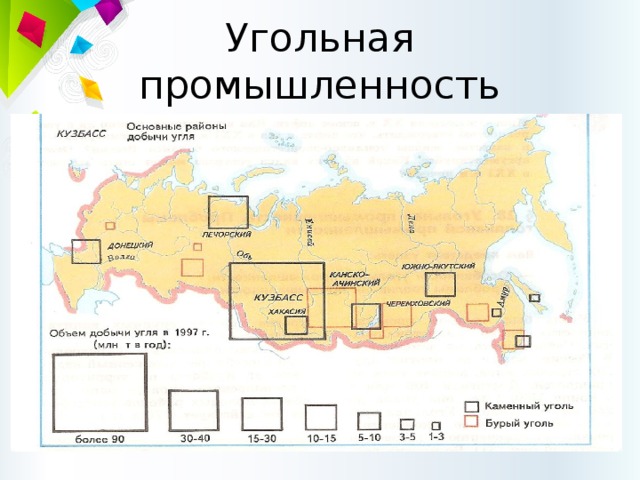 Субъекты добычи угля в россии