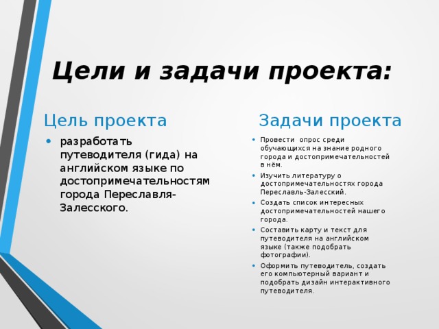 Тема итогового проекта 9. Проект родной город цели и задачи. Цели и задачи проекта достопримечательности. Задачи проекта достопримечательности города. Цели и задачи по достопримечательностям.