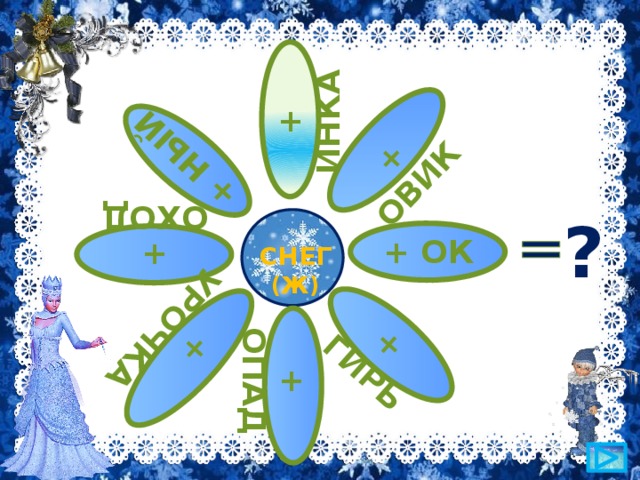 + НЫЙ + ИНКА + ОПАД + ОХОД + ОВИК + УРОЧКА + ГИРЬ ? + ОК СНЕГ (Ж) 