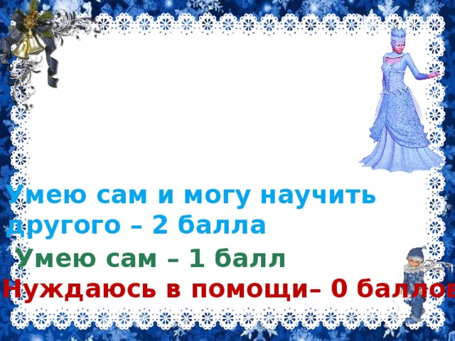 Находить … Выделять … Образовывать … Переносить … Умею сам и могу научить другого – 2 балла Умею сам – 1 балл Нуждаюсь в помощи– 0 баллов 