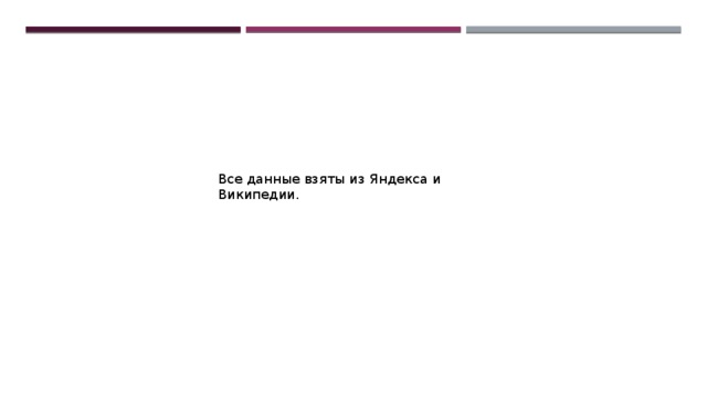 Все данные взяты из Яндекса и Википедии. 