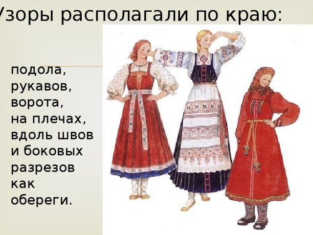 Презентация к уроку ИЗО в 5 классе. "Русский народный костюм"