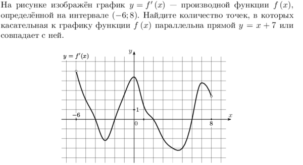 На рисунке изображен график некоторой функции y f x пользуясь рисунком найдите интеграл 7 1