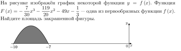 На рисунке изображен график некоторой функции функция одна из первообразных функции f x на