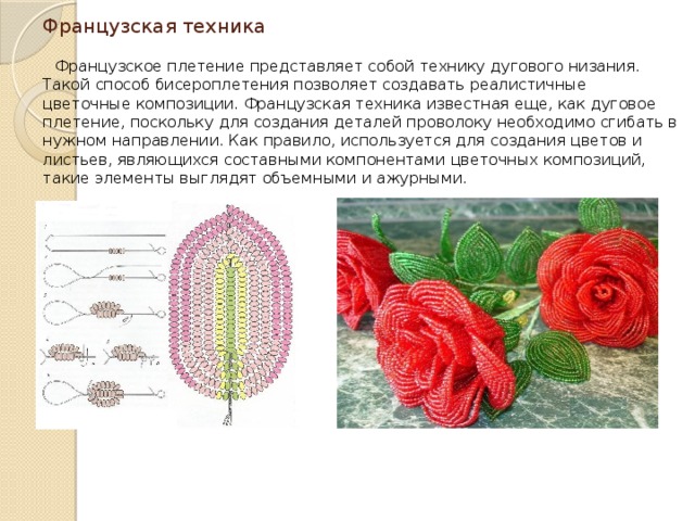 Творческий проект по технологии плетение из бисера