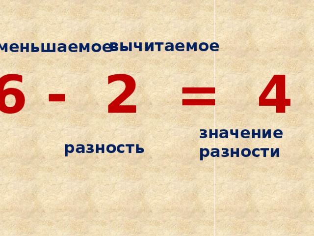 6 уменьшаемое. Компоненты уменьшаемое вычитаемое разность. Компоненты действий вычитания уменьшаемое вычитаемое разность. Уменьшаемое вычитаемое разность 6-2. 6-2=4 Уменьшаемое вычитаемое разность.