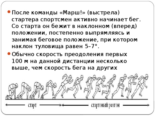 Козерог начинает свой забег песня