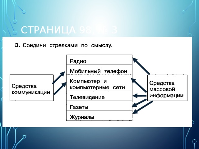 Страница 98, № 3 