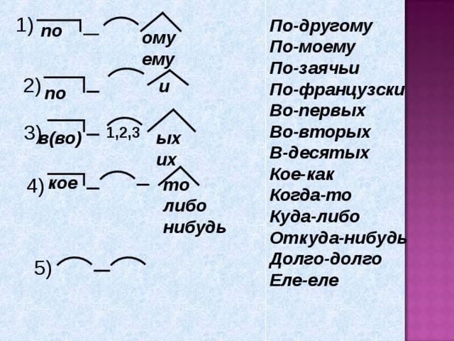 Во первых в третьих