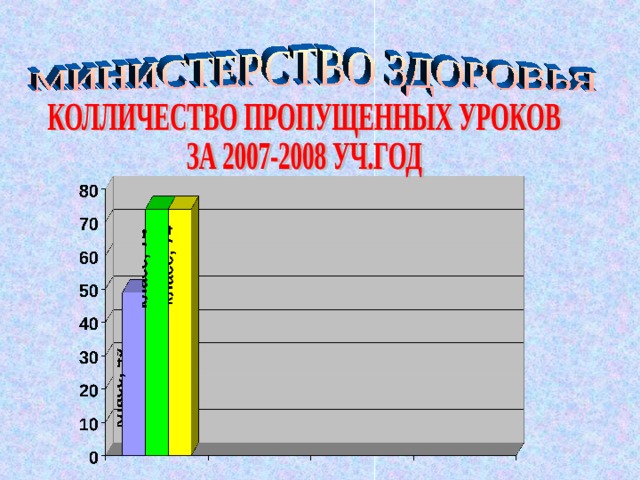 Представьте, праздник кончился, хозяева устали, или спать охота, а гости шумят, не расходятся. Как тут быть? Как намекнуть, что де пора и честь знать? Только помните, что мы сейчас в Древней Руси.